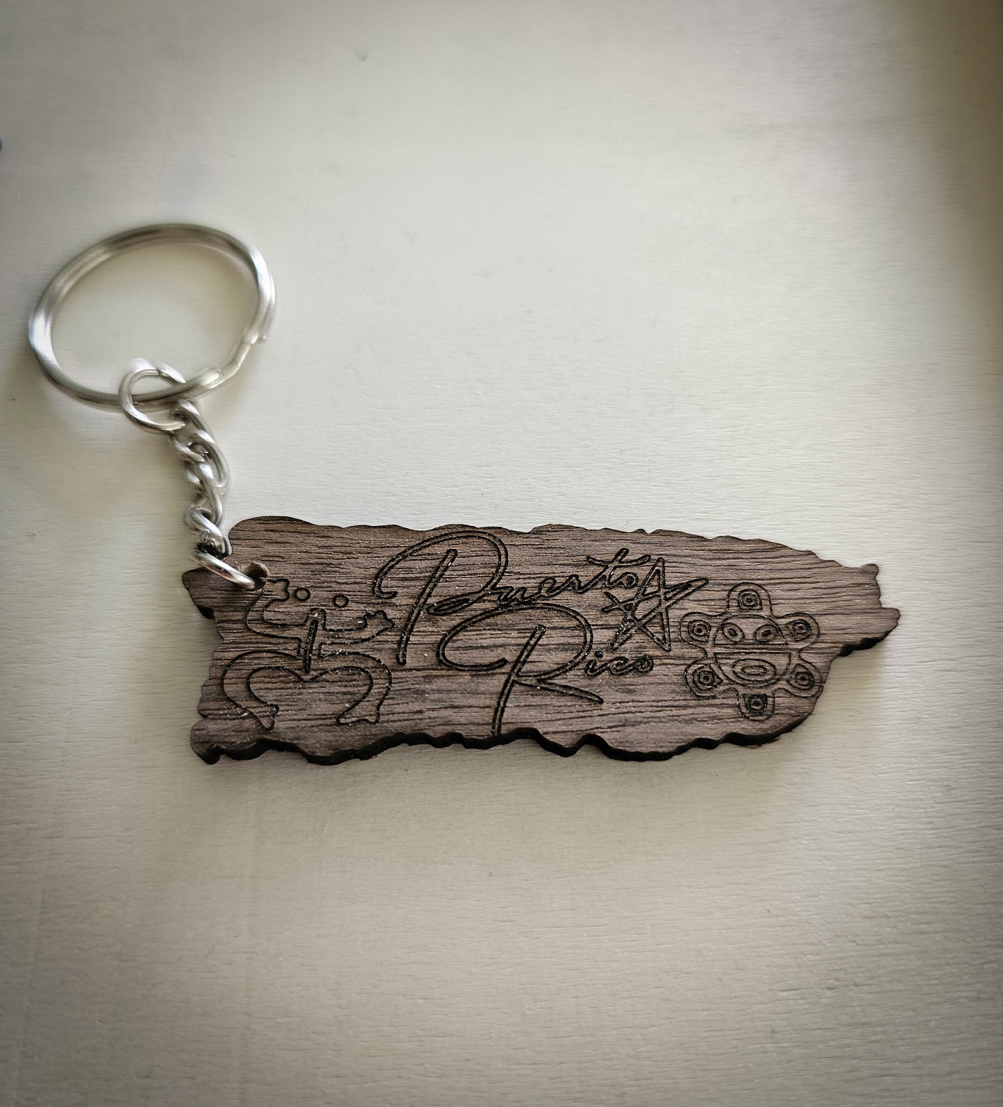 A. Llavero Puerto Rico